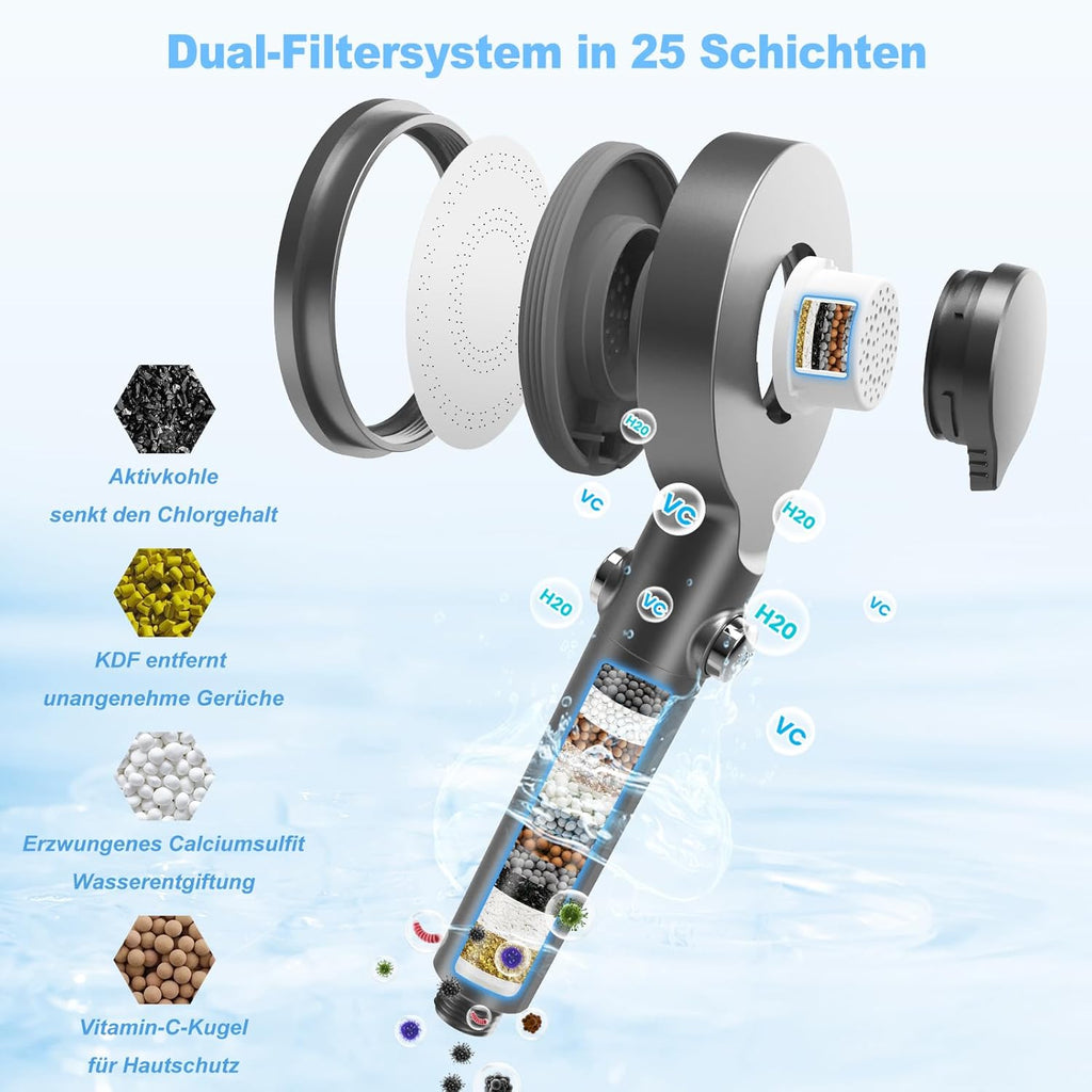 FEELSO Duschkopf mit Filter Gegen Chlor und Schwermetall für Hartes Wasser