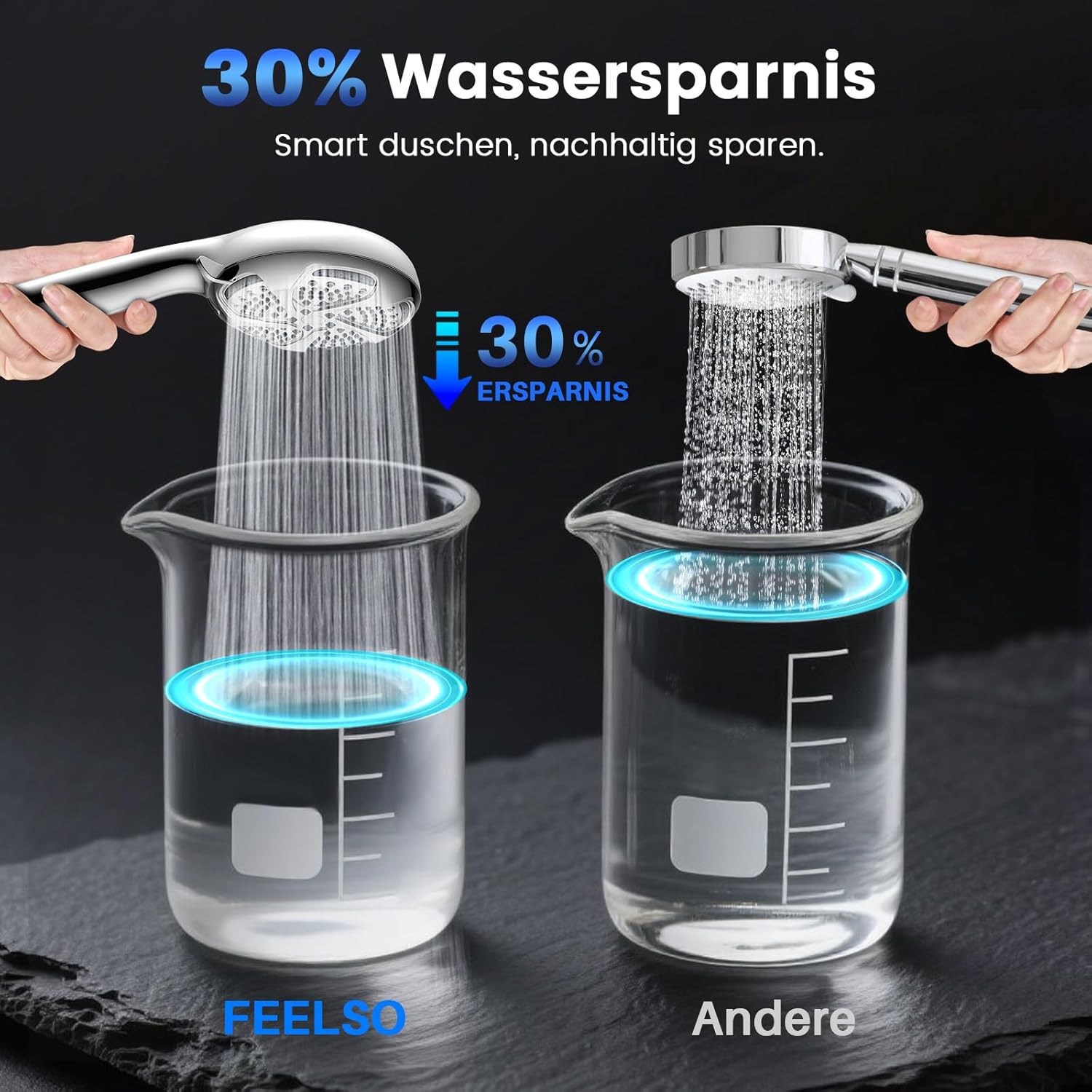 FEELSO 7 Strahlarten Wassersparender Duschkopf mit 1,5 M Schlauch
