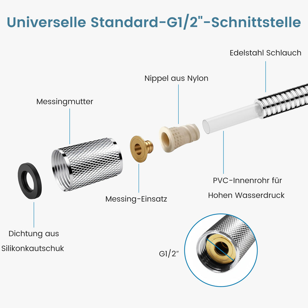 FEELSO Edelstahl Duschschlauch, Auslaufsicher, Universeller Standard G1/2, Langes Brauseschlauch für Anti-Explosions & Knickschutz & Hochdruckbeständig, Ersatz Shower Hose