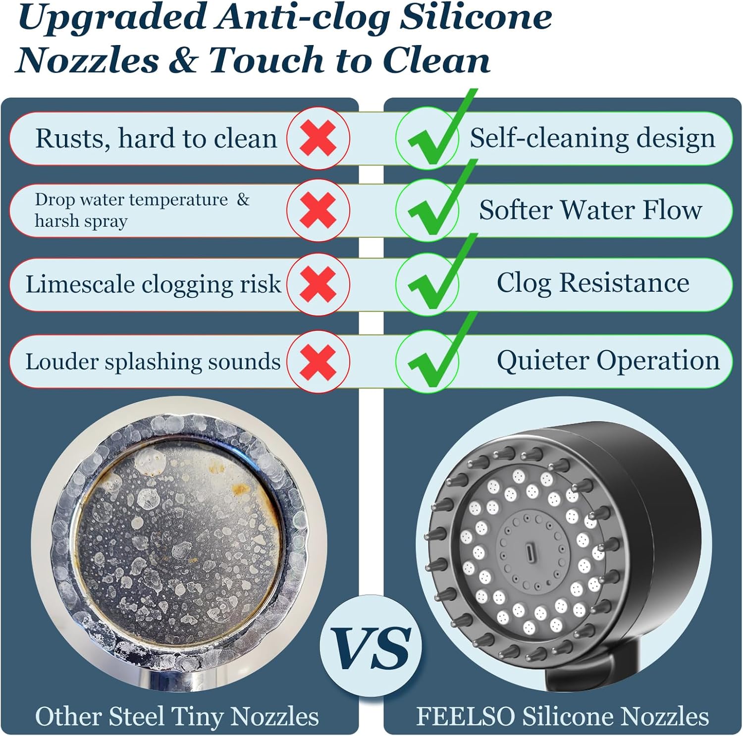 FEELSO Hochdruck-4-Strahl-Duschkopf mit Filtern